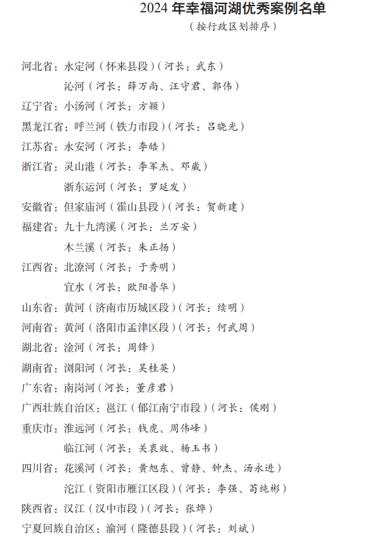幸福河湖優秀案例.png 幸福河湖優秀案例.png